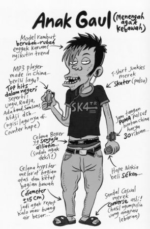 alay (surya-cakra(dot)blogspot(dot)com)